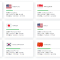 部署一个轻量高颜值的服务器监控探针 ServerStatus